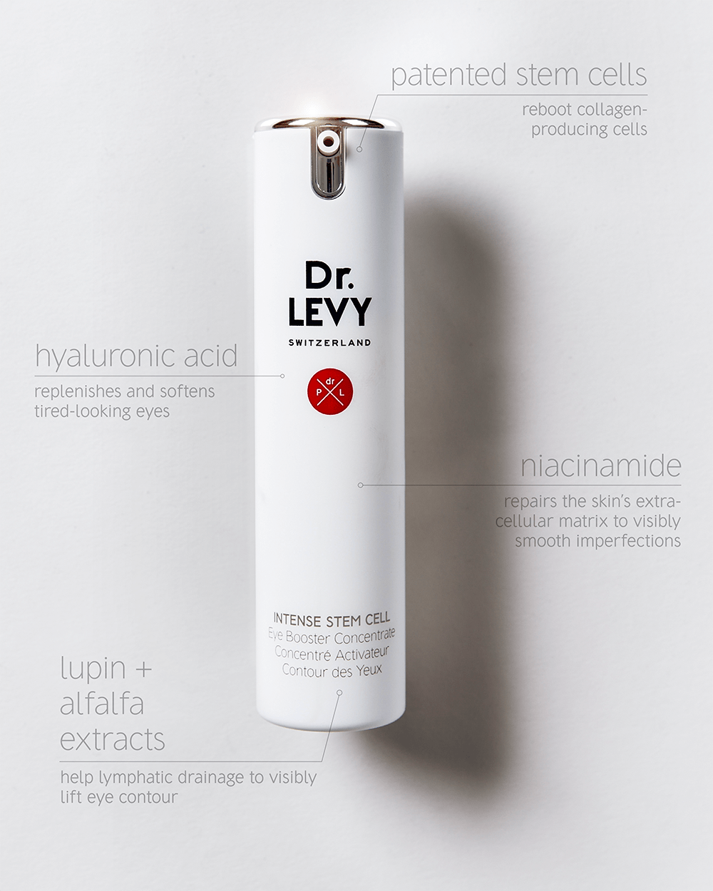 Dr Levy Intense Stem Cell Eye Booster Concentrate 15ml